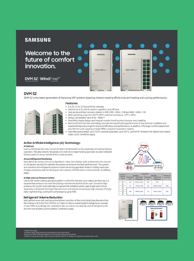 Superlative Features of Samsung’s DVM S2 and Active AI Technology
